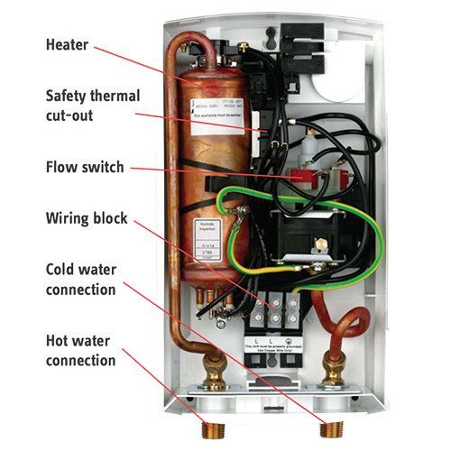 Water heaters San Diego
Water heater installation San Diego
Water heater repair San Diego